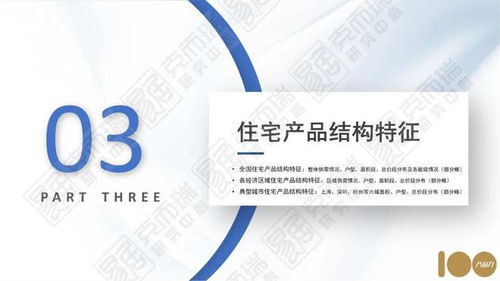 2023年5月全國住宅產(chǎn)品市場月報 需求釋放與市場分化并行