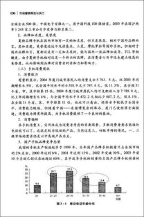 市場營銷策劃與執(zhí)行 構(gòu)建系統(tǒng)化商業(yè)增長引擎